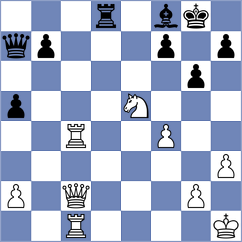 Bach - Mortazavi (chess.com INT, 2023)