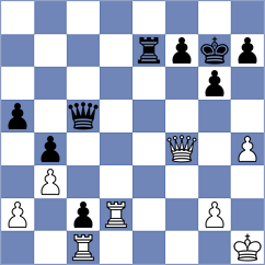 Hua - Muminova (Chess.com INT, 2020)