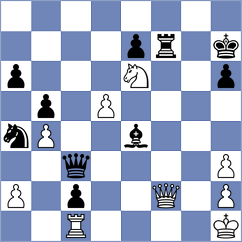 Rodriguez Fontecha - Bartel (chess.com INT, 2023)