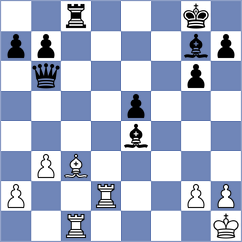 Meenakshi - Kiran (Chess.com INT, 2020)