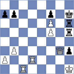 Ivanovitch - Guimaraes (Chess.com INT, 2020)