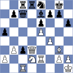 Tereladze - Sanchez Alvares (Chess.com INT, 2021)