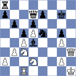 Kiselev - Antonova (chess.com INT, 2024)