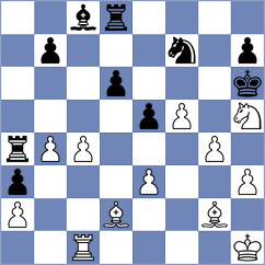 Iskusnyh - Mikaelyan (Chess.com INT, 2021)