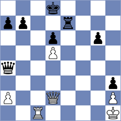 Krutko - Wagner (chess.com INT, 2021)