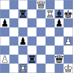 Aizpurua - Daneshvar (chess.com INT, 2022)