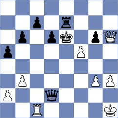 Harikrishnan - Kubicka (Chess.com INT, 2021)