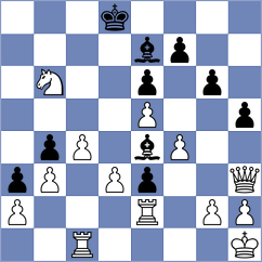 Popadic - Sadovsky (Chess.com INT, 2021)