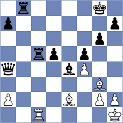Chemin - Koziol (chess.com INT, 2023)
