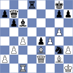 Clarke - Winkels (chess.com INT, 2023)