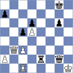 Stanisz - Sonnenschein (chess.com INT, 2023)