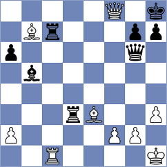 Llorente Zaro - Ben Artzi (chess.com INT, 2023)