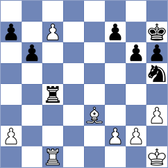 Golubev - Vedder (chess.com INT, 2024)