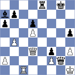 Antonica - Christensen (Chess.com INT, 2021)