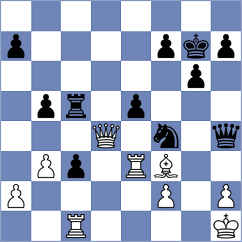 Korovin - Perez Gormaz (Chess.com INT, 2021)