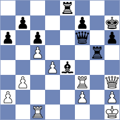 Nguyen - Idrisov (Chess.com INT, 2020)