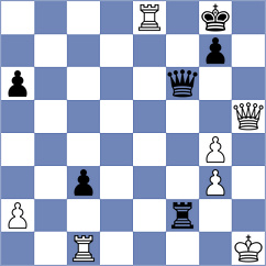 Oleksiyenko - Filgueiras (chess.com INT, 2023)