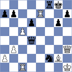 Colivet Gamboa - Sreyas (chess.com INT, 2023)