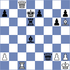 Chambers - Mangialardo (chess.com INT, 2022)