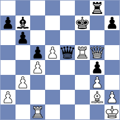 Zhong - Castor (chess.com INT, 2023)