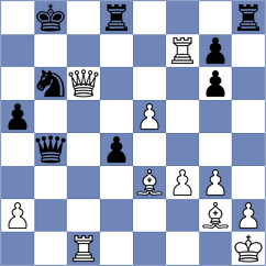 Perske - Makhmudov (chess.com INT, 2023)