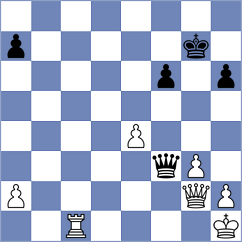 Haring - Malczyk (Chess.com INT, 2020)