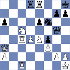 Jones - Martinez Ramirez (chess.com INT, 2023)