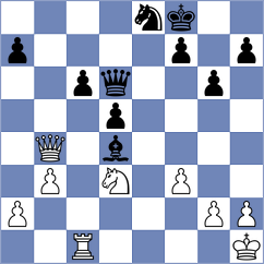 Yuan - Hua (chess.com INT, 2024)