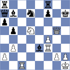 Wueest - Javakhadze (chess.com INT, 2024)