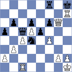 Nimay Agrawal - Rangel (chess.com INT, 2024)