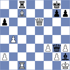 Quiroga Jaquez - Desideri (chess.com INT, 2022)