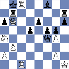 Naroditsky - Derakhshani (chess.com INT, 2024)