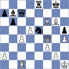 Sanal - Krzyzanowski (chess.com INT, 2024)