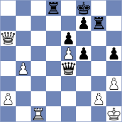 Hj - Tran (Chess.com INT, 2020)