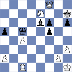 Cori Quispe - Marzatico (Chess.com INT, 2020)