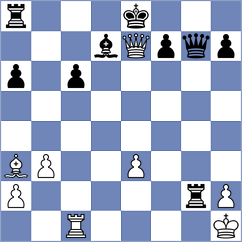 Melkumyan - Martynov (chess.com INT, 2023)