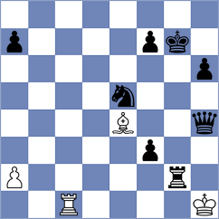 Khodabandeh - Shukhman (chess.com INT, 2023)