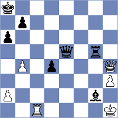 Cabarkapa - Yagupov (chess.com INT, 2024)
