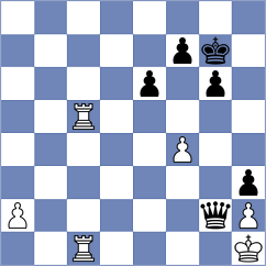 Migot - Donoso Diaz (Chess.com INT, 2019)
