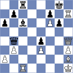 Ben Artzi - Bonin (chess.com INT, 2023)
