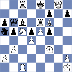 Rodrigues - Jamal (Chess.com INT, 2021)
