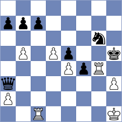 Vera Gonzalez Quevedo - Marczuk (Chess.com INT, 2020)