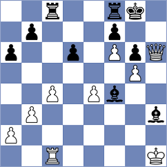 Liyanage - Zacarias Martinez (Chess.com INT, 2021)