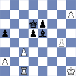 Wu - Zacurdajev (chess.com INT, 2024)