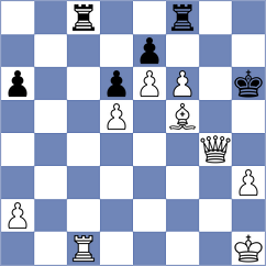 Keymer - Aronian (chess.com INT, 2024)