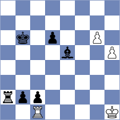 Bazilius - Rajdeep (chess.com INT, 2024)