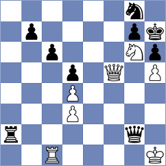 Bortnyk - Megaranto (chess.com INT, 2023)