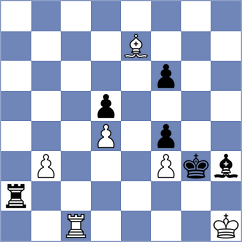 Bodnaruk - Boruchovsky (chess.com INT, 2024)
