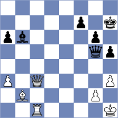 Turzo - Mohammadi (Chess.com INT, 2020)