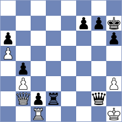 Vu - Makhmudov (chess.com INT, 2021)